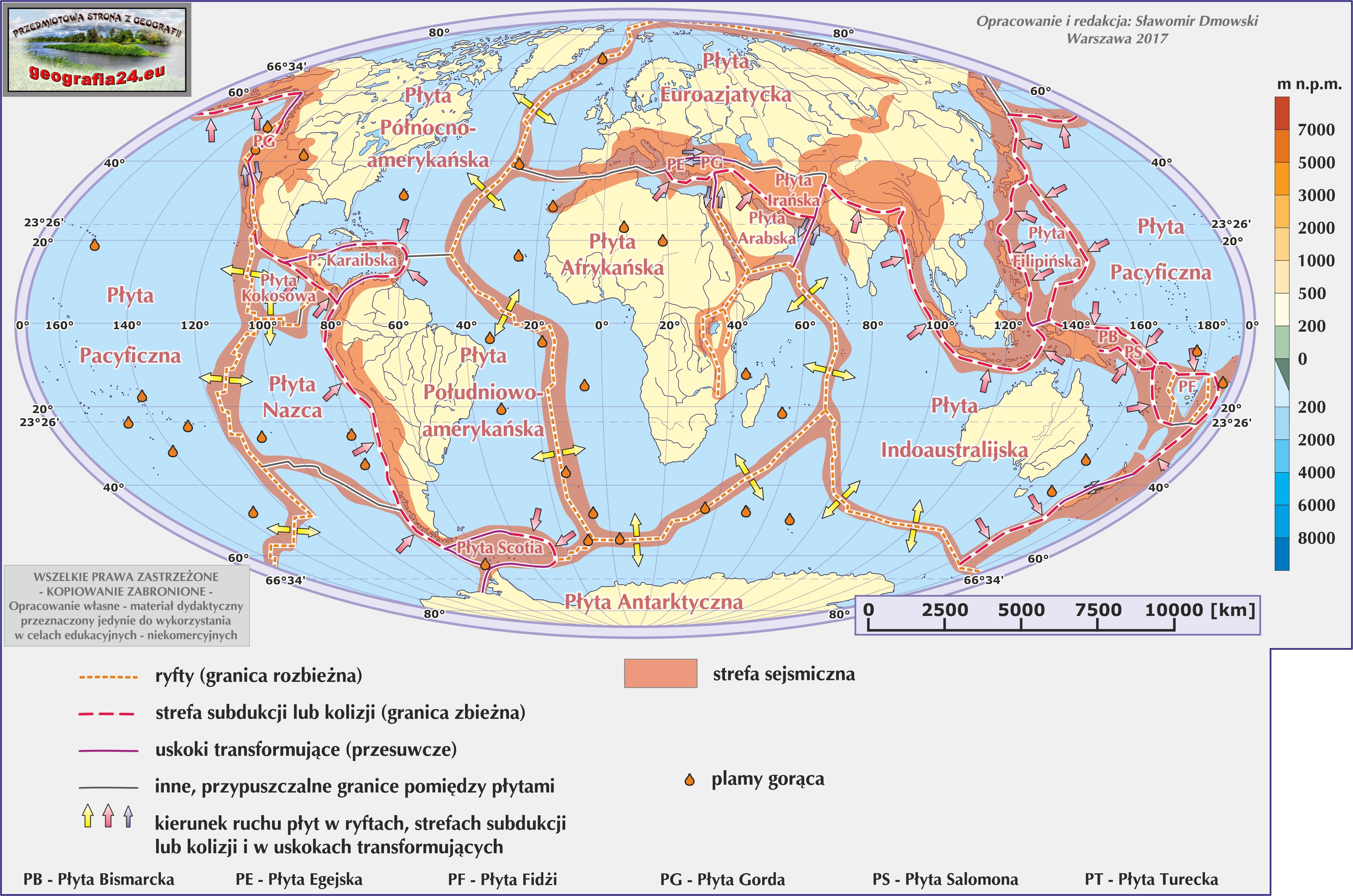 5. PROCESY ENDOGENICZNE